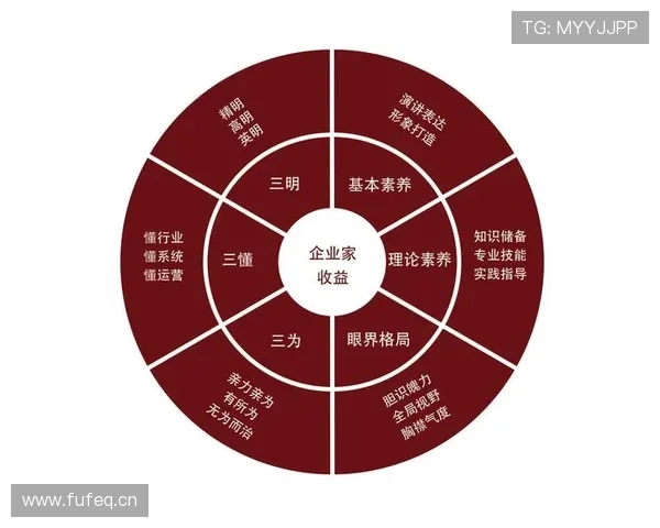 北大企业家精神与创新力量的融合探索与实践